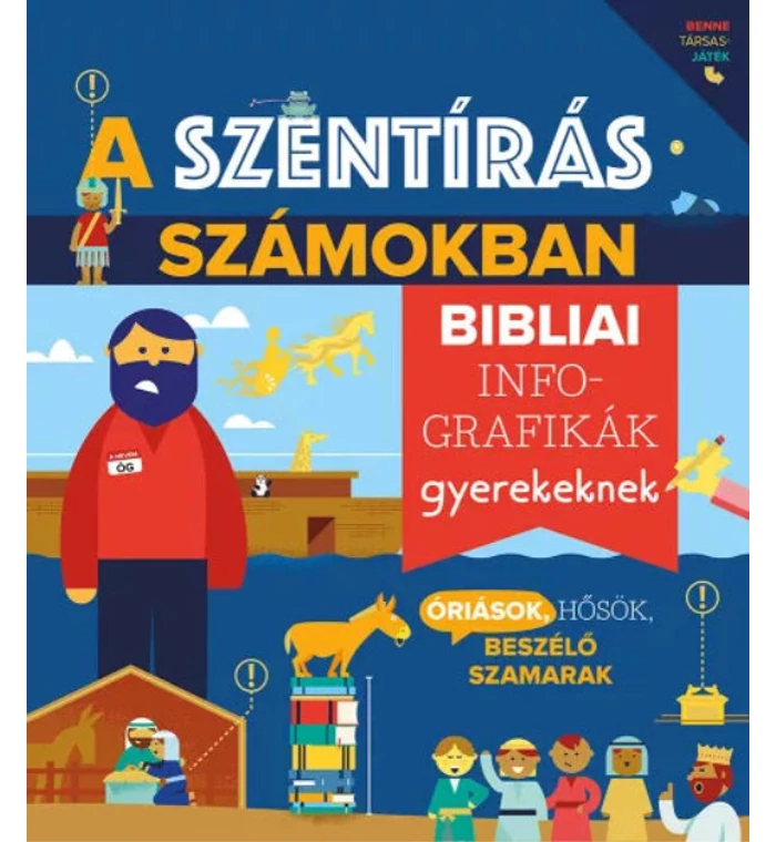 Heather Green  - A Szentírás számokban