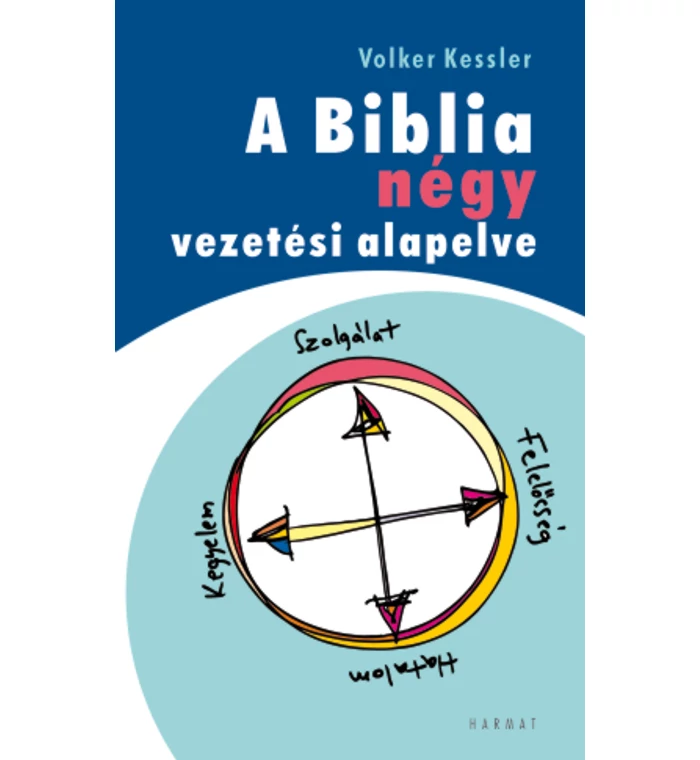 V. Kessler - A Biblia négy vezetési alapelve