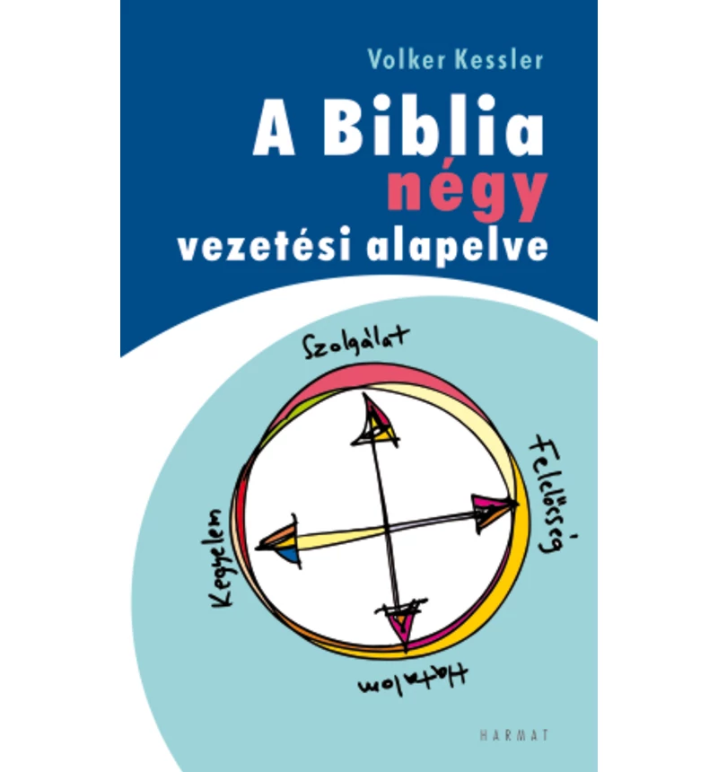 V. Kessler - A Biblia négy vezetési alapelve