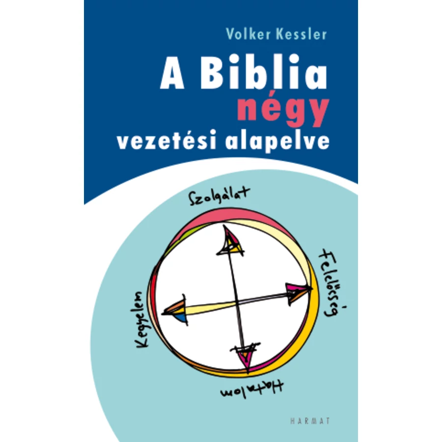 V. Kessler - A Biblia négy vezetési alapelve